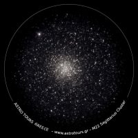 2020-cluster-M22-Sagittarius