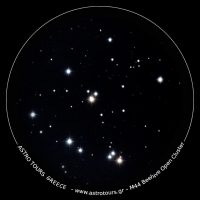 2020-cluster-M44-Beehive